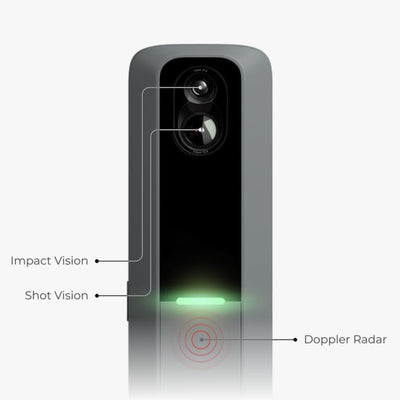 Mobile Golf Launch Monitor & Simulator – Grey