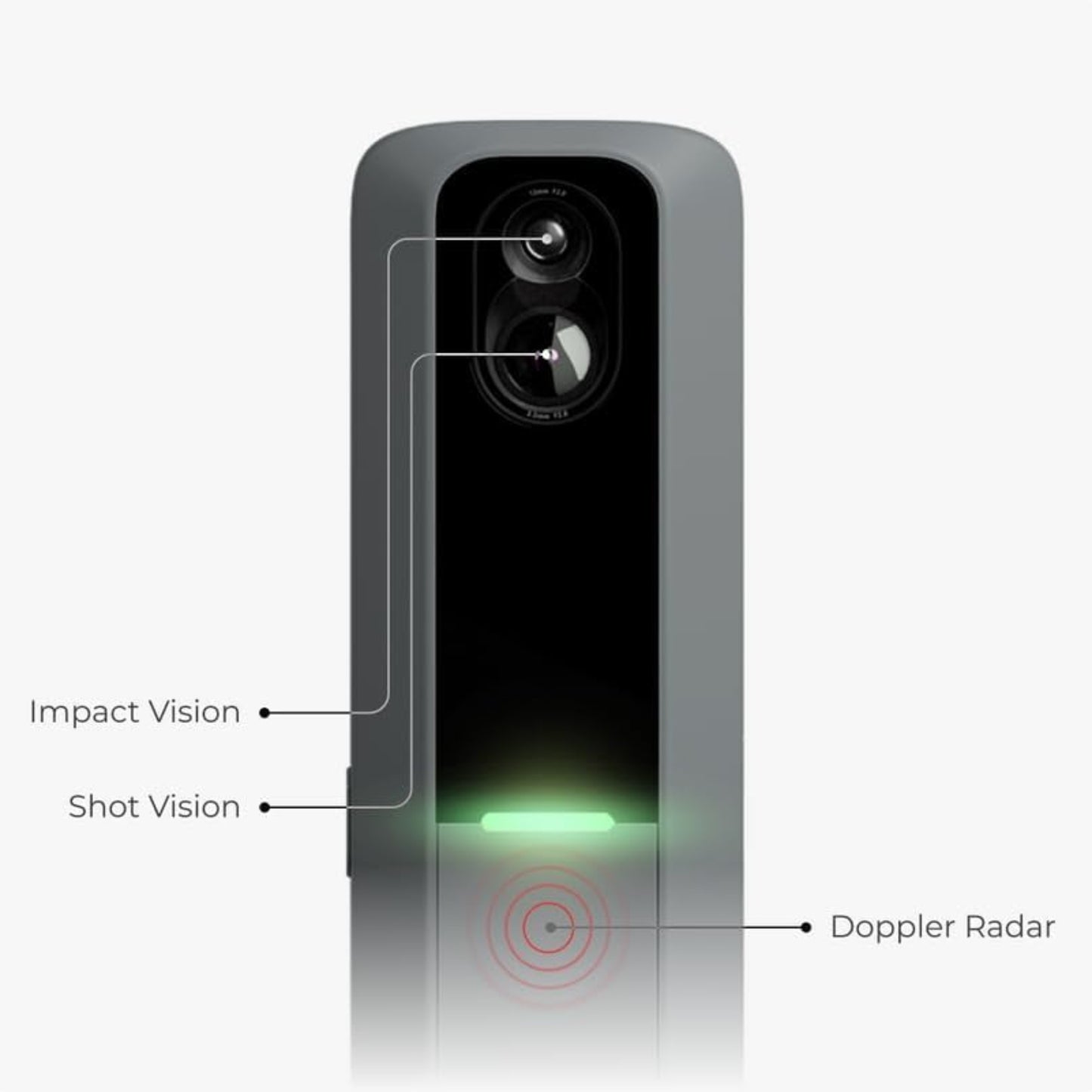 Mobile Golf Launch Monitor & Simulator – Grey