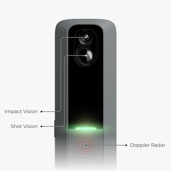 Mobile Golf Launch Monitor & Simulator – Grey