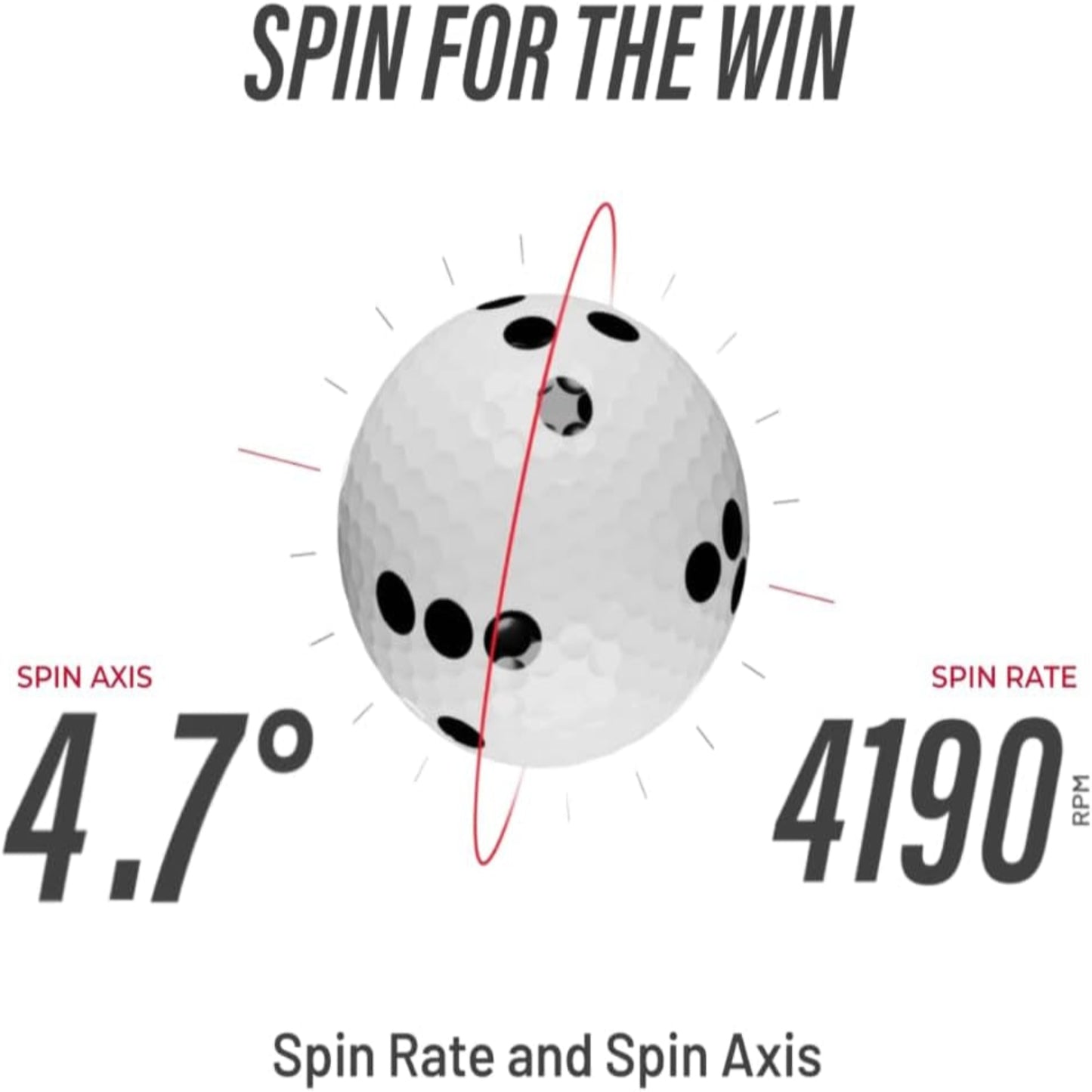 Mobile Golf Launch Monitor & Simulator – Grey