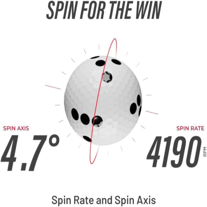 Mobile Golf Launch Monitor & Simulator – Grey