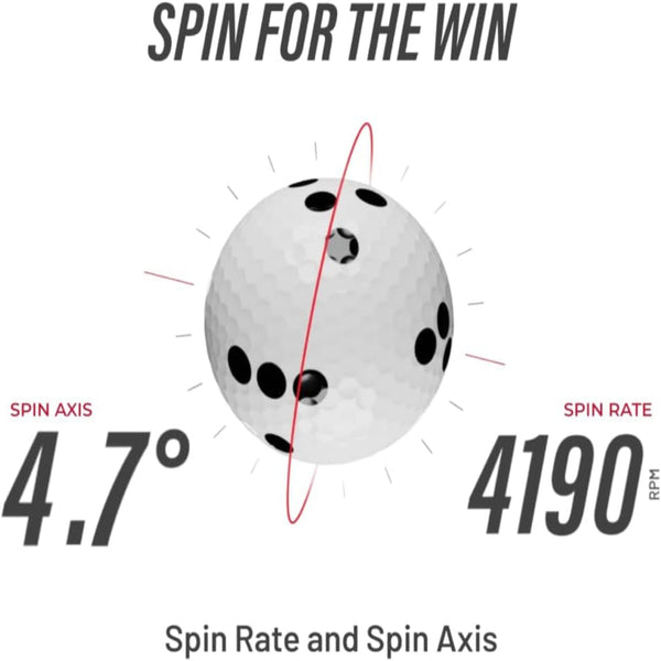 Mobile Golf Launch Monitor & Simulator – Grey